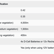 Duo 6 Energiser - Decking Delivery