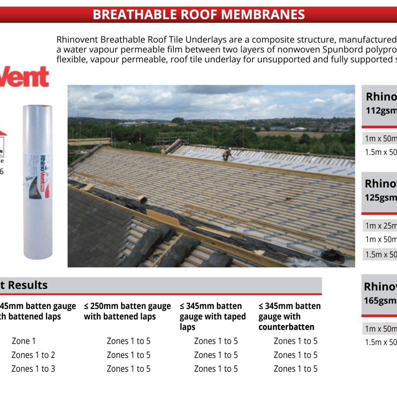 Rhinovent Pro Breathable Membrane - 1m x 50m - Decking Delivery