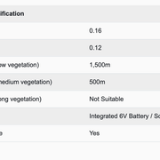 S16 Solar Powered Energiser - Decking Delivery