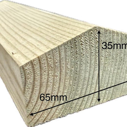 3.9m Chunky Fence Top Cap Capping for Featheredge Fencing - Decking Delivery
