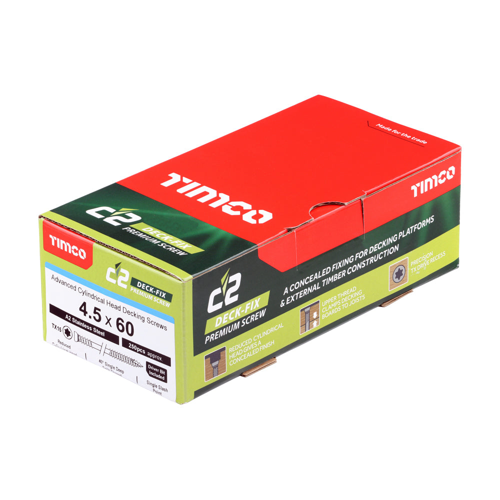 Advanced decking screws