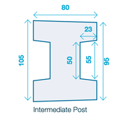 Concrete Fence Posts - Lightweight - Decking Delivery